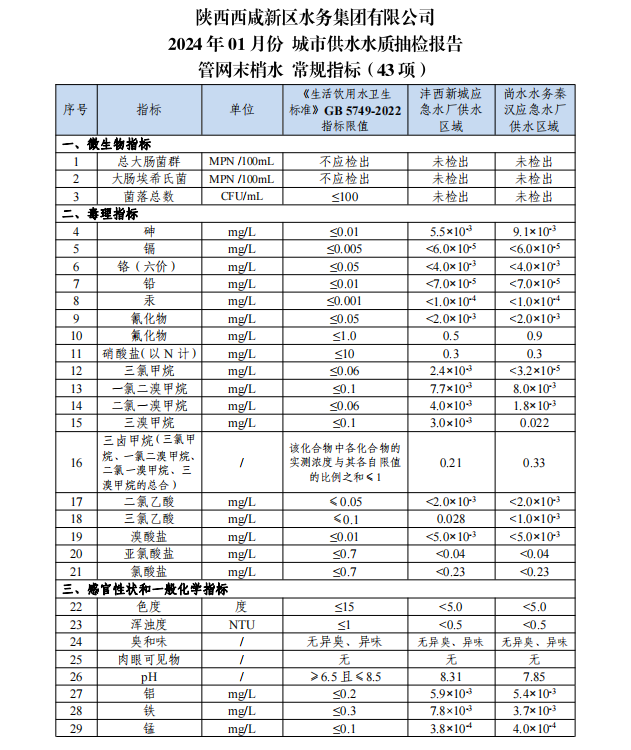 微信图片_20240222091339.png