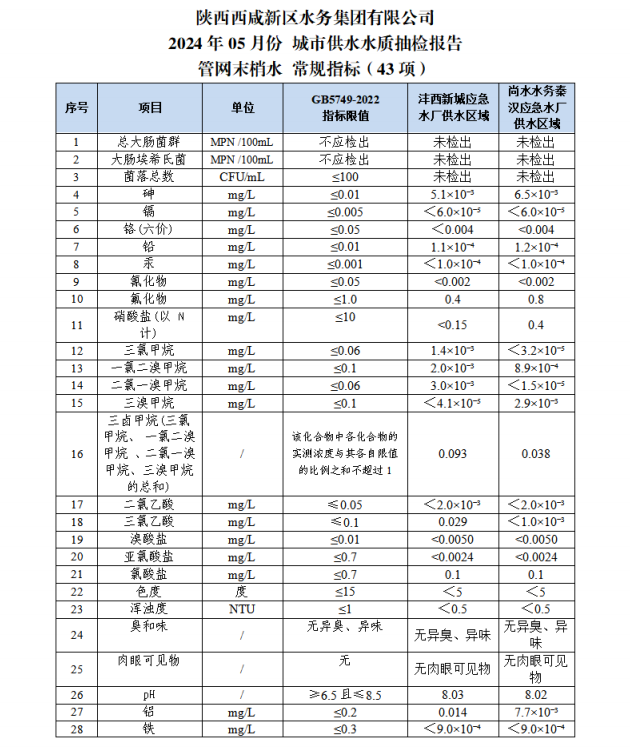 微信图片_20240603094343.png