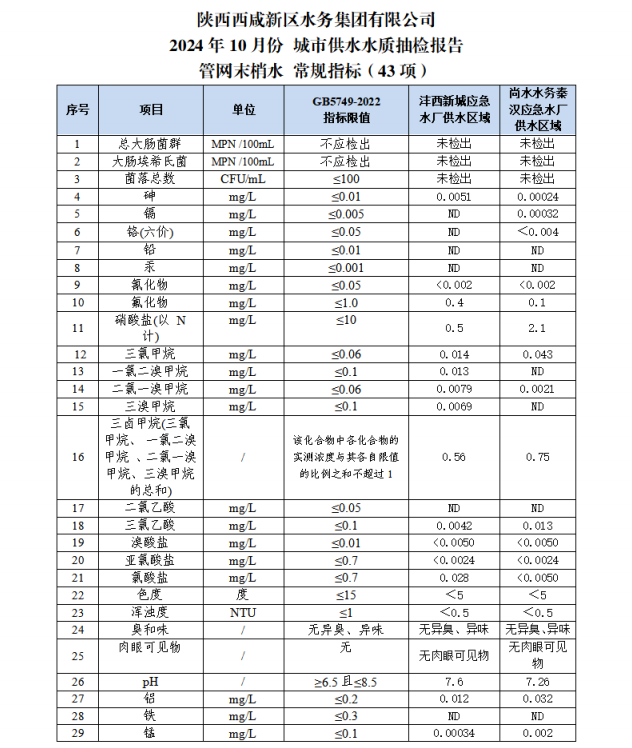 微信图片_20241108171447.png